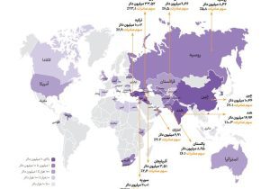 گزارش تحلیلی: وضعیت توسعه بازار کاتالیست ها در سال گذشته