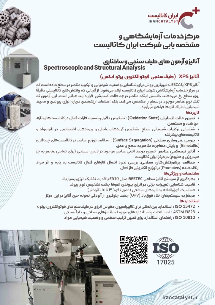 خدمات ازمایشگاهی شرکت ایران کاتالیست