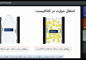 موفقیت کارگاه آموزشی کاتالیست‌های فولادی با همکاری ایران کاتالیست و انجمن آهن و فولاد ایران